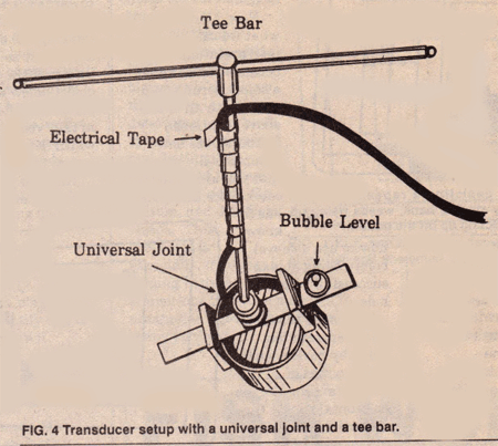 sonar ice mount