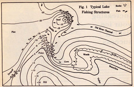 ice holes fig 1