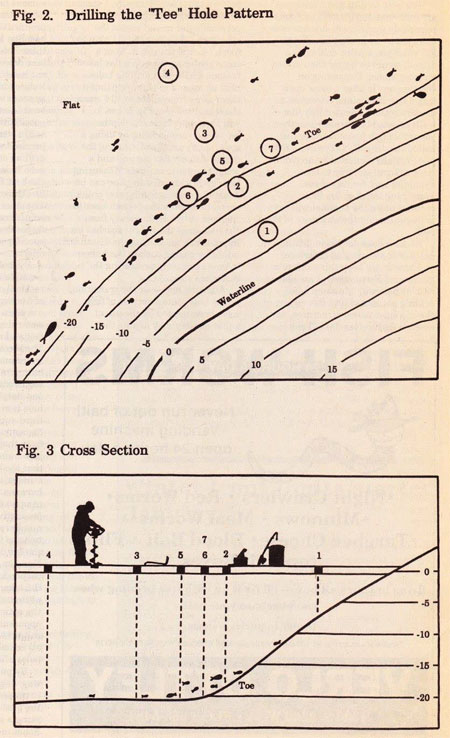 ice holes fig 2 3