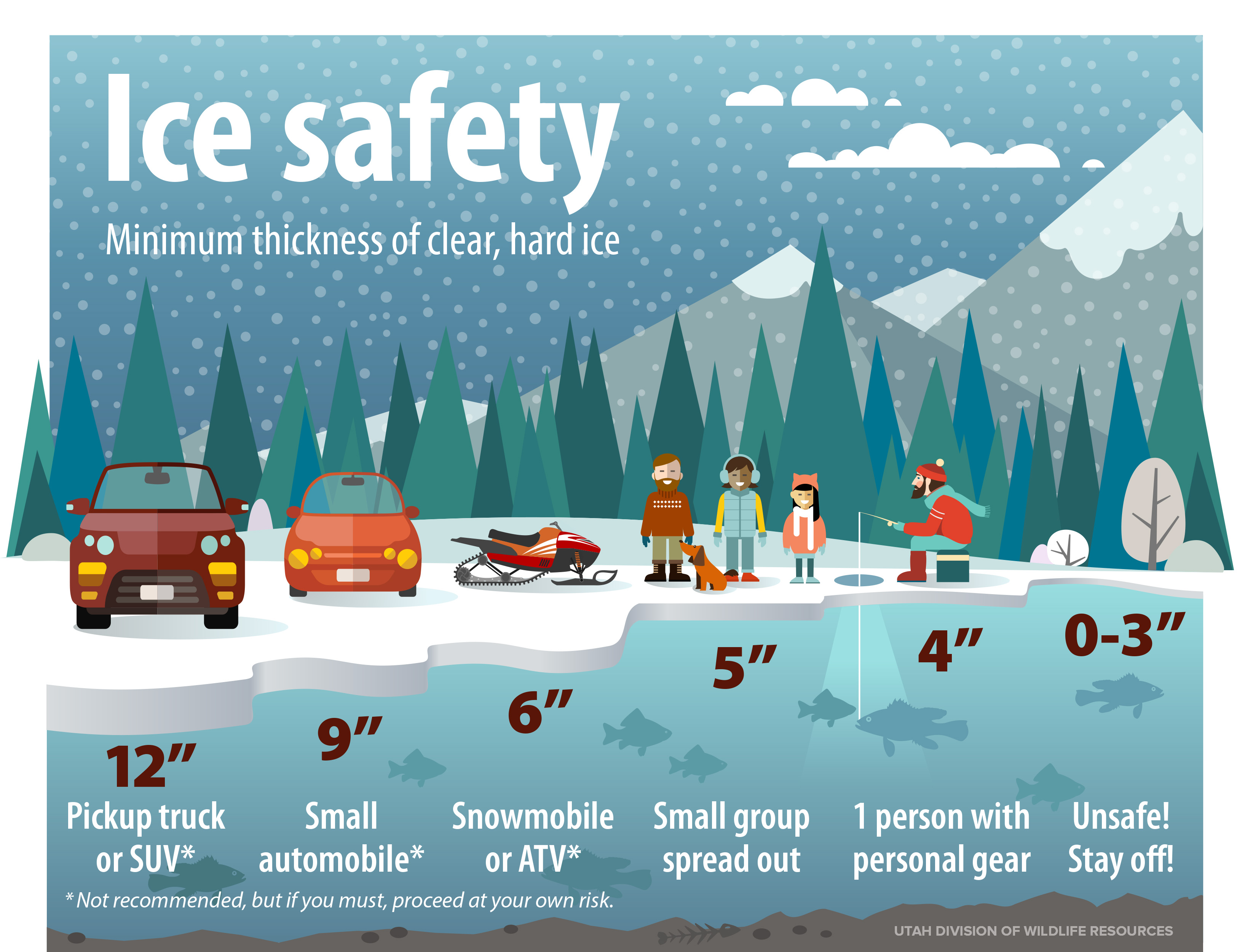 DWR ice thickness safety chart